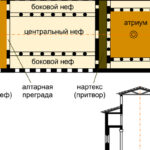 базилика-корабль